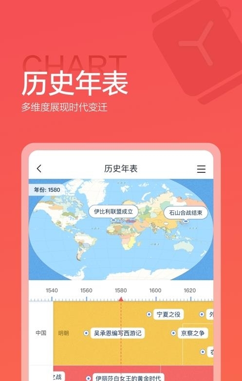 全知识（原全历史）  v4.0.4图2