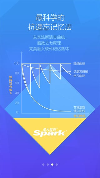 星火简词汇  v1.0图3