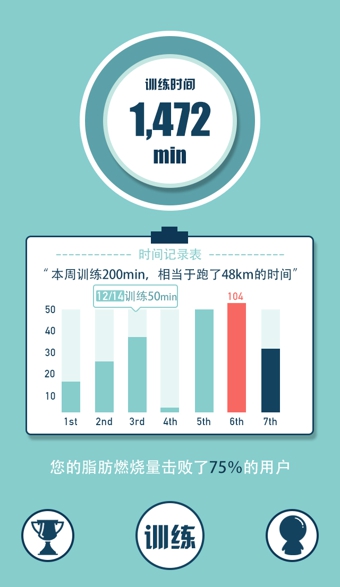 练练  v1.2.5图1