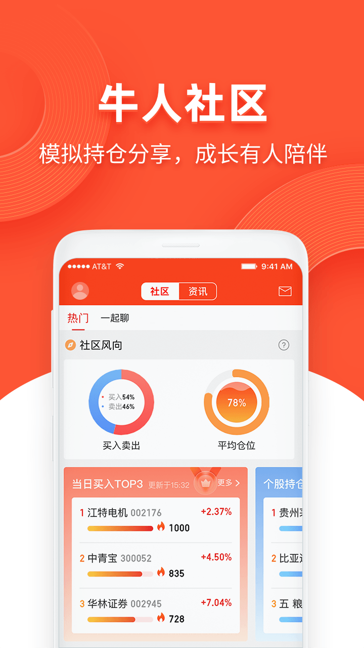 同花顺模拟炒股  v9.88.90图2