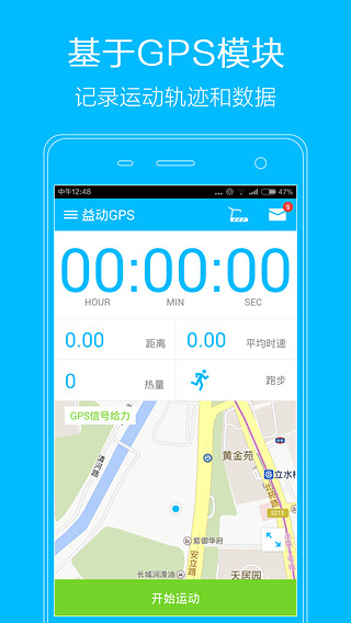 益动GPS