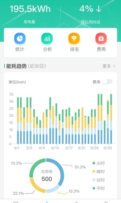 飞英智联  v1.0.0图1