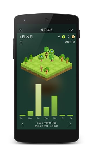 Forest  v3.35图3