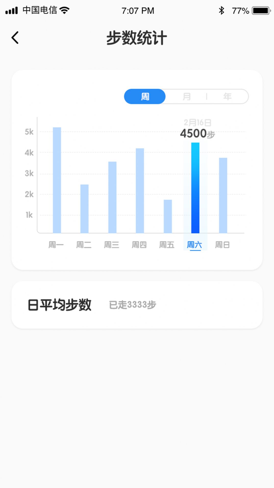 迅捷计步  v1.0.6图3