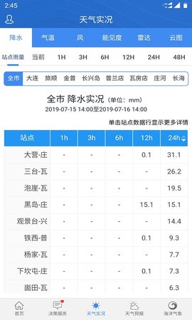 大连气象  v5.9图2