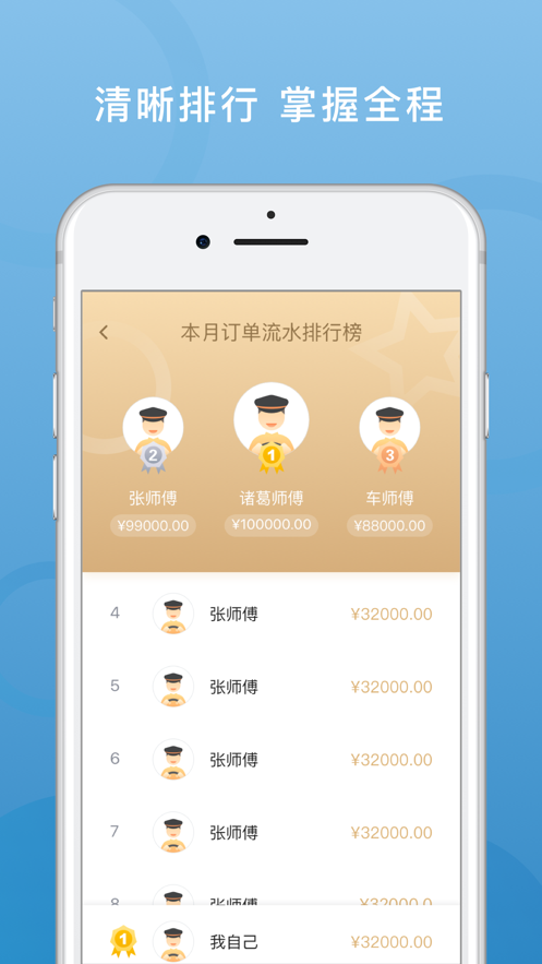 飞豹出行司机端app下载安装  v5.80.0.0004图1