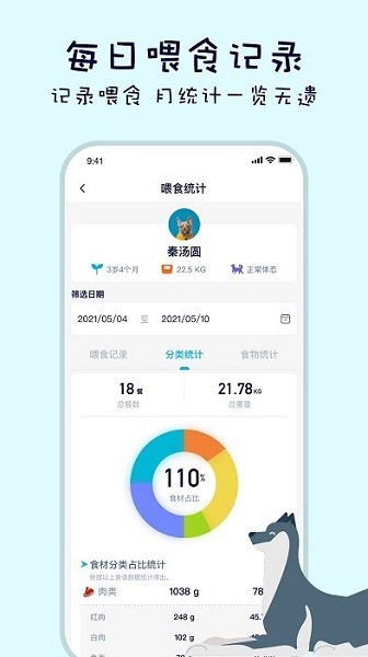 嗷呜猫狗食谱  v3.9.3图3