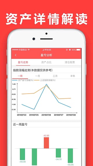 大证金管家  v1.0.0图3