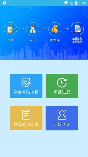 2023年淮南市高龄补贴认证  v3.2.8图4