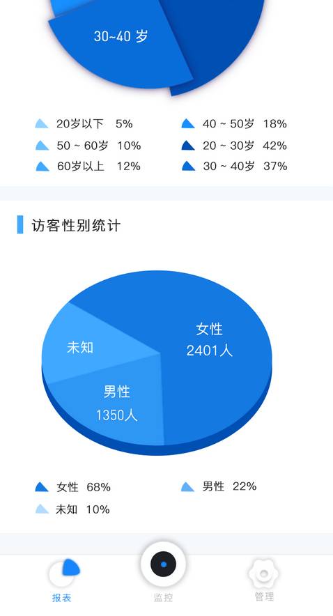 敏识校园