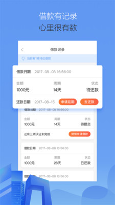 惠享借官网  v2.0图2