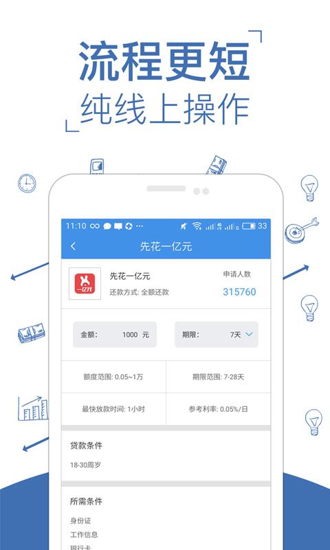 美借贷款2024  v1.2.0图1