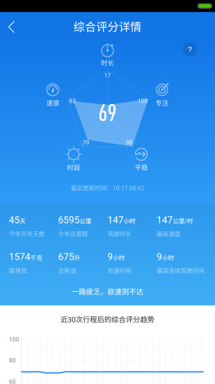 乐乘  v3.7.0图4