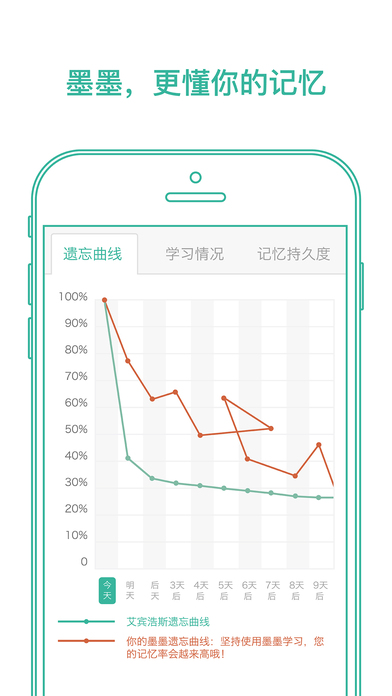 墨墨背单词安卓13系统  v1.0.0图2