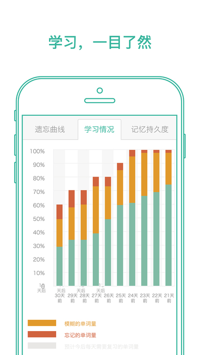 墨墨背单词安卓13系统