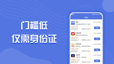 蚂蚁白卡贷款安卓版  v1.8图2