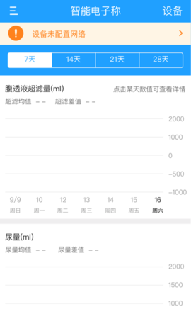 腹透助手  v1.0.13图2