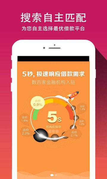 借你花贷款app  v1.5.0图3