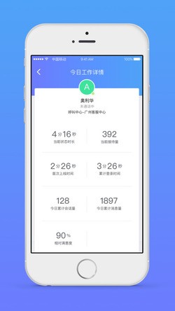 网易七鱼手机版  v2.5.0图4