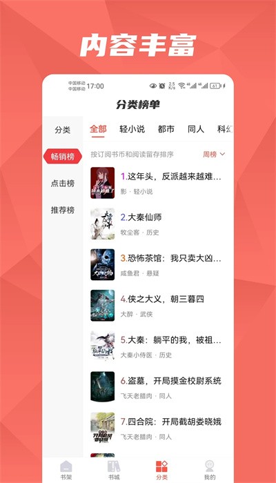 热文小说诸事皆宜全文阅读无弹窗笔趣阁  vv1.2.1图2