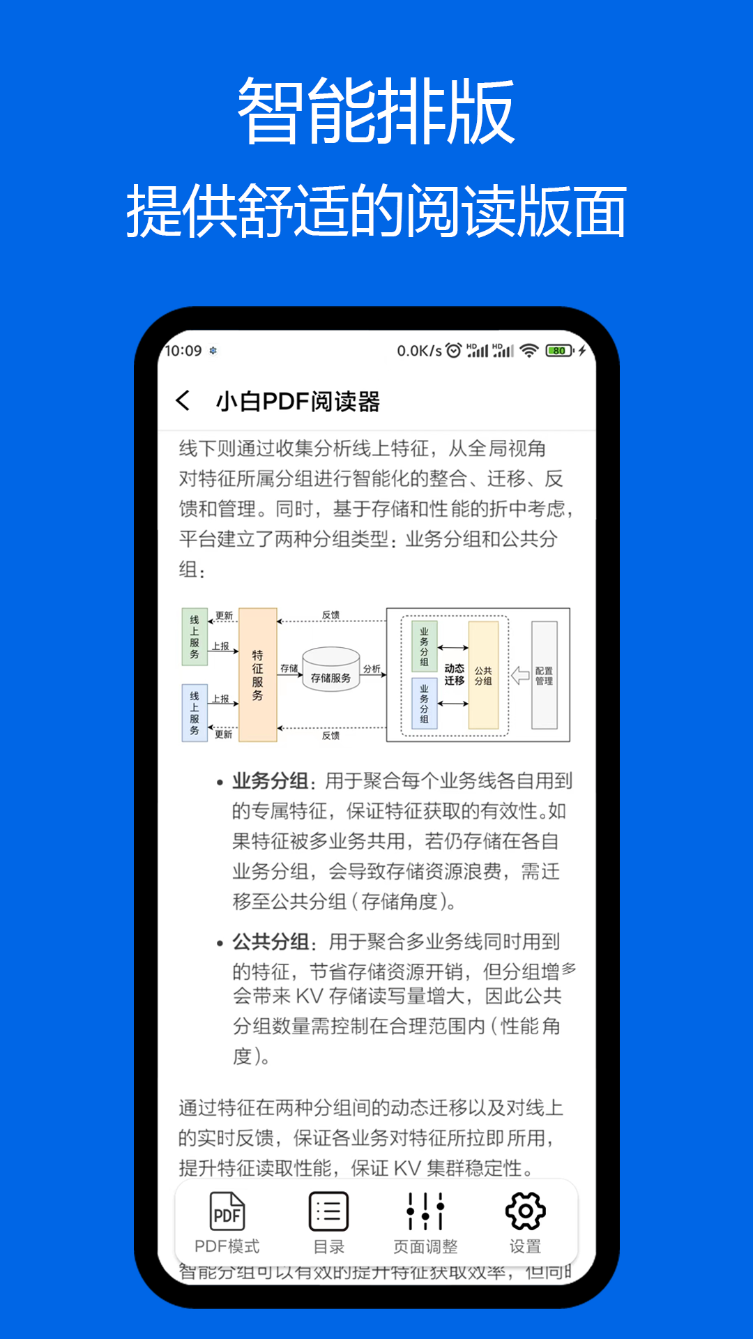 小白pdf阅读器免费版官网下载安装  v1.01图2