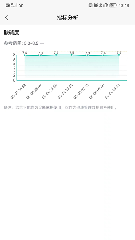 智享云检  v1.0.0图1