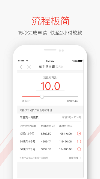 神州闪贷汽车贷款手续  v1.0图3