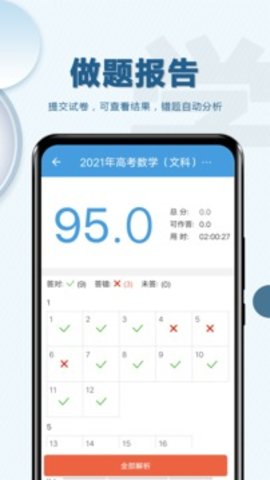 高考数学通  v5.5图2