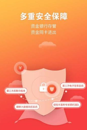 易享分期最新版下载安装苹果版app  v1.0图2