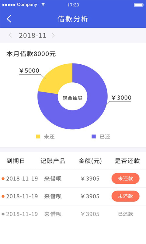 最近很火的行驶证贷款  v2.0.1图3