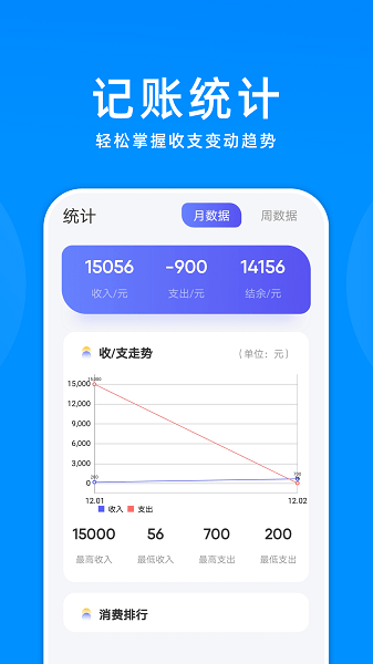 无忧记账