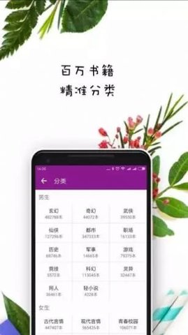 晨阅小说最新版本下载安装  v1.0图1