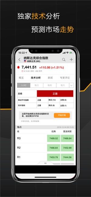 英为财情app下载最新版本