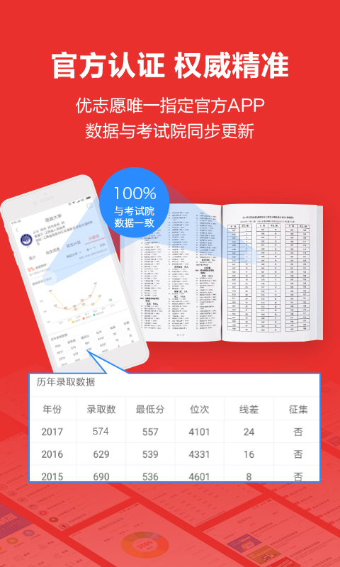 优志愿app下载2024  v7.0.0图3