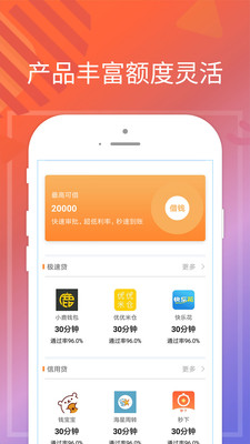 急用先锋借款  v9.0.95图2