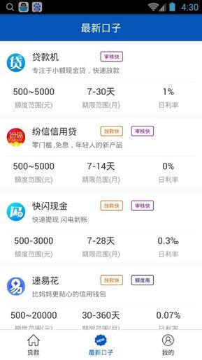 狗狗贷安卓版  v1.0.6图2