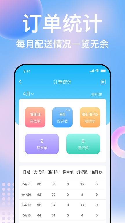 柬单点骑手  v2.2.4.20230410.1图3