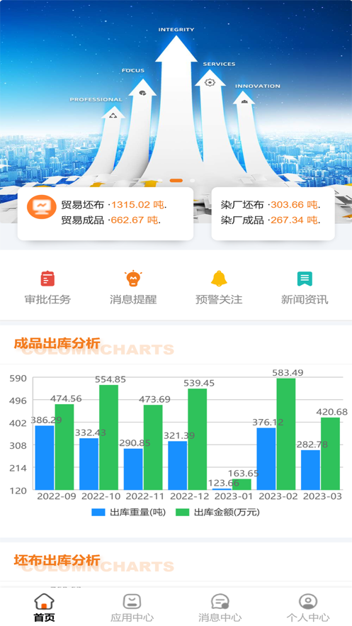 掌上智纺免费版