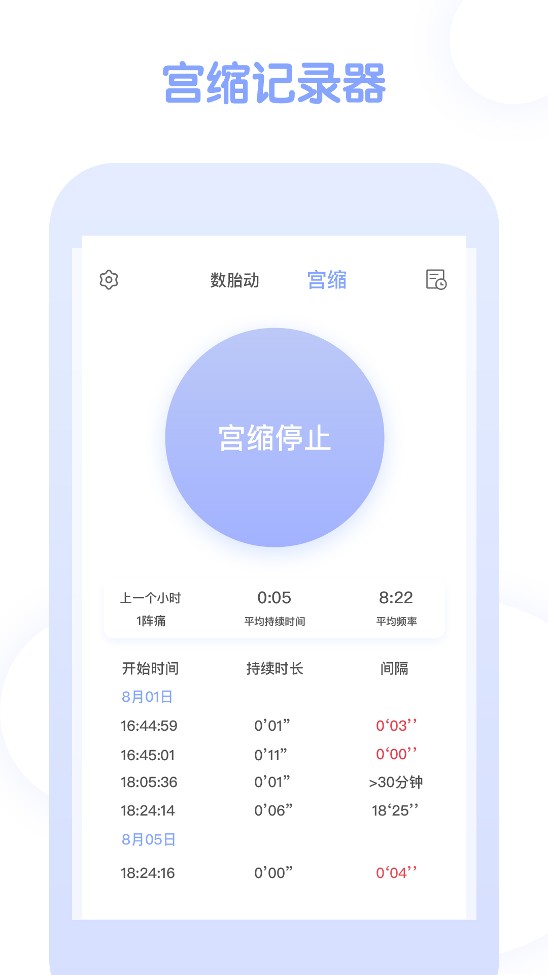 孕期管家  v1.1图2