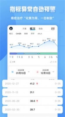 病历图片生成器app制作  v1.0图1