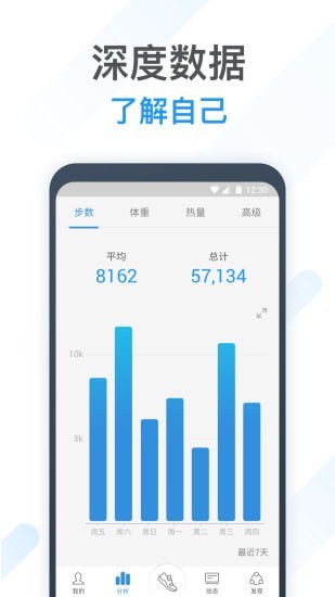 动动计步器app  v8.1.1图2