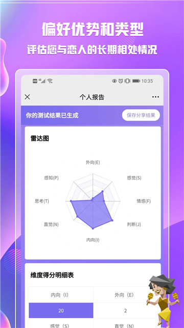 mbti16型人格官网  v1.1.7图3