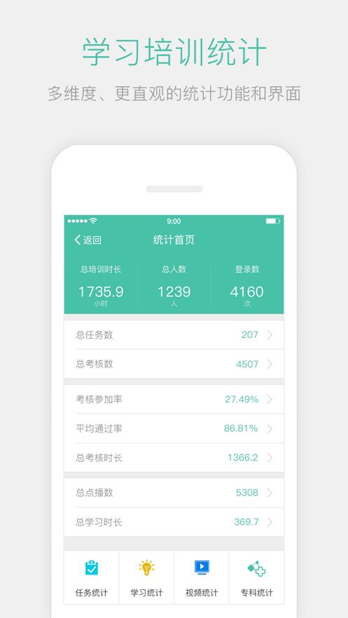 名医传世网页登录入口下载  v3.2.0图2