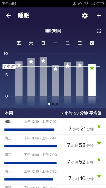 Fitbit  v3.36.2图1