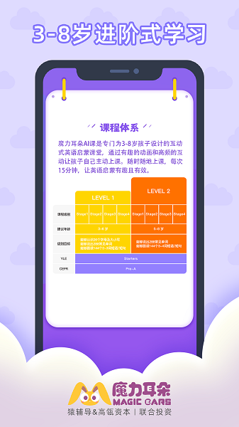 魔力耳朵ai课  v1.2.0图1