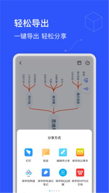 思维导图制作软件电脑免费  v1.0.0图2