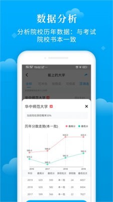 蝶变志愿APP  v3.1.7图3