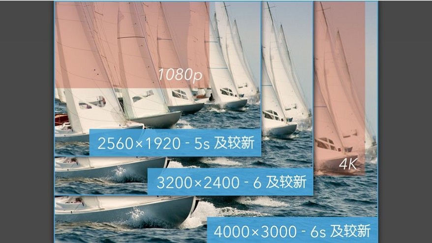 promovie华为手机版下载  v1.0.0图3