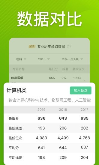 圆梦志愿破解版2024下载最新版安装  v2.1.3图1